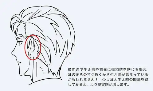 教你漫画男生背头发型画法

