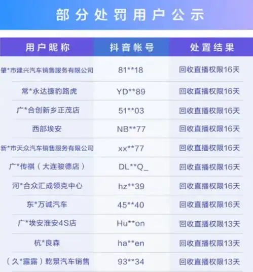 100万个女主播,在快手里在线招嫖
