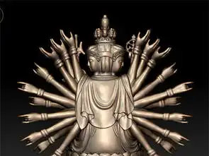 莲花台打坐的千手观音佛像设计图下载图片34.10mb游戏动漫库单体模型
