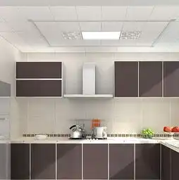 厨房吊顶怎么拆卸厨房吊顶风水禁忌
