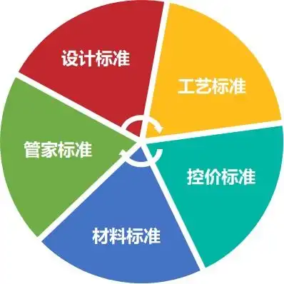 出圈了德鲁熊管家喜提业主锦旗
