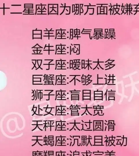 如何安抚十二星座吃醋天秤转移注意力,处女跪求原谅
