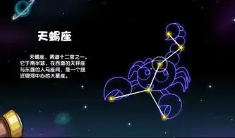 天蝎座的星座图案是什么样的
