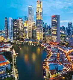 六座小岛选一座,一眼看出你的性格和兴趣
