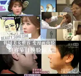 韩国女整容变漫画脸变美如换脸
