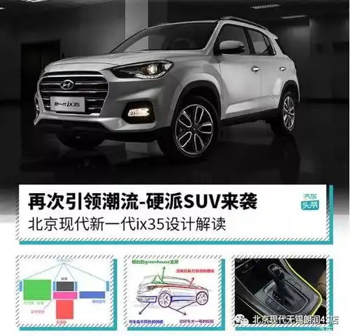 硬派suv来袭北京现代新一代ix35

