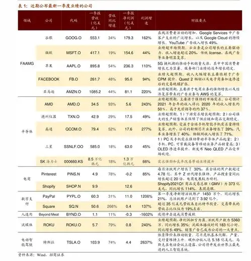 中国十大证券公司排名证券开户
