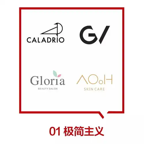 宁波余姚学平面设计logo设计风格手法分类专治logo盲,拿走不谢
