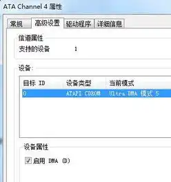 我买了个移动光驱接到电脑上可以显示出来有光驱但是我放光盘进去双击显示下面的图为什么求解答....
