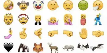 苹果更新72个表情,没想到你是这样的emoji

