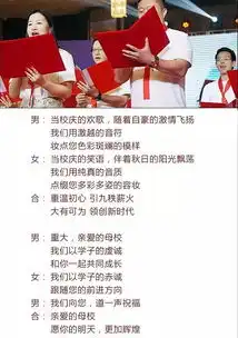 诗朗诵自豪的回响献给重庆大学校庆90周年
