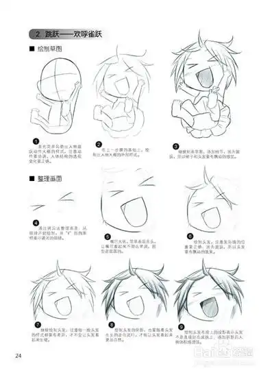 了解与认识漫画
