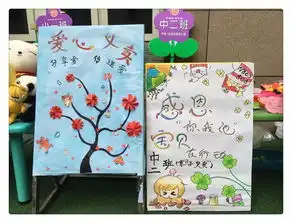 早慧渝安龙都园开展大手牵小手爱心在行动爱心义卖活动
