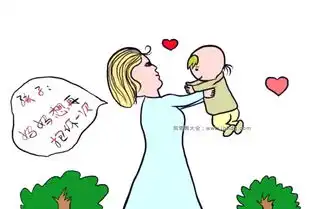 妈妈的节日简笔画图片
