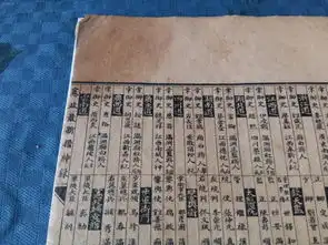 民国各省行使大小银元及钞票行情21行省山西汇兑庄分号详述校正各国钱币考上海各省会馆公所名大清会典开载文武官皆品级顶服封典宪政最新缙绅录徐世昌等
