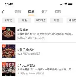 虎牙新游电竞布局步伐加速,借力品牌合作助双赢
