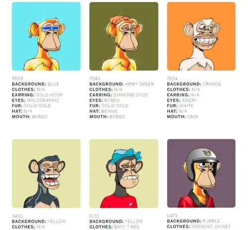 nft艺术品迅速出圈,是否会颠覆传统艺术品
