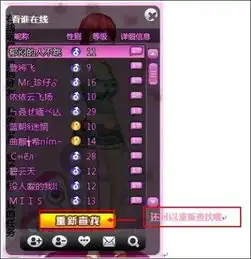 qq炫舞,q哥q妹的浪漫舞会
