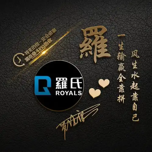 2022你的微信头像换了吗虎年新款虎虎生威个性签名头像,请查收
