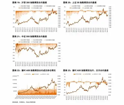 科技龙头股一览表参股银行

