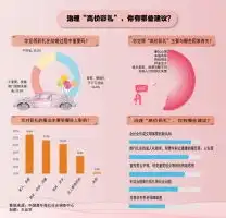滚动
