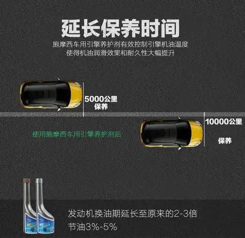 车用引擎养护剂是用来干什么的呢
