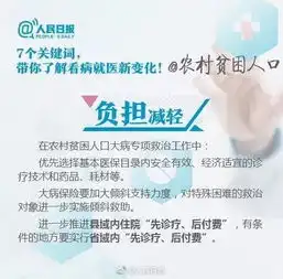 大病保险提高60糖尿病高血压纳入医保......
