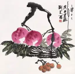 人物画大家刘文西花鸟画作品欣赏
