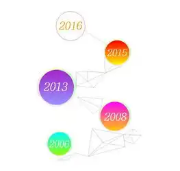 上海小儿推拿班价格佳禾家政hebnews.cn
