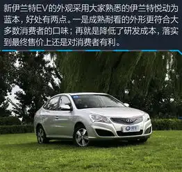 现代伊兰特评测最新伊兰特车型详解易车
