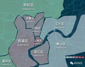 最珍贵的中国城市房价地图,你必须要收藏
