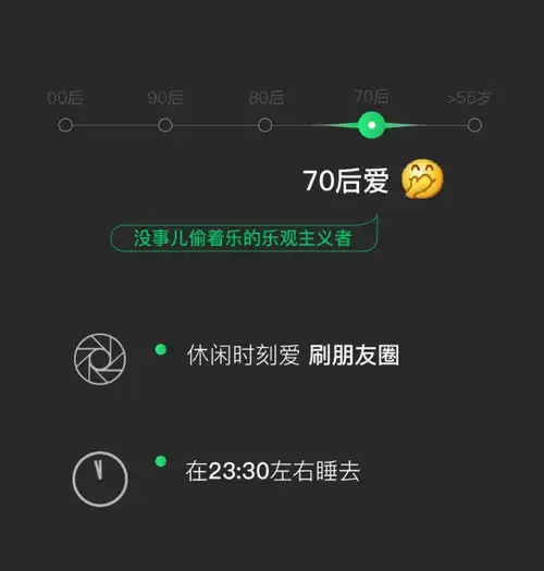 2018微信数据报告

