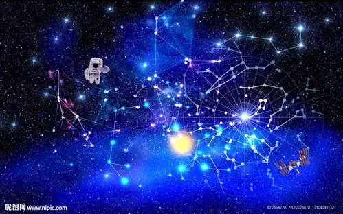 星空星系星座设计图psd分层素材
