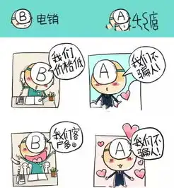 老伙计续保返现金还有四轮保养送给你