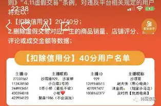 快手官方公布虚假违规电商通报,王小佳喊话不上八卦感觉自己拉了
