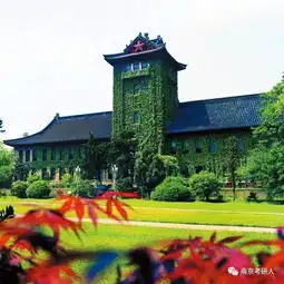 考研择校分析南京大学
