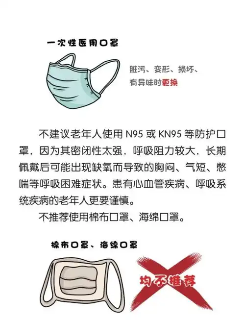 疫情防控老年人新型冠状病毒肺炎防护问答
