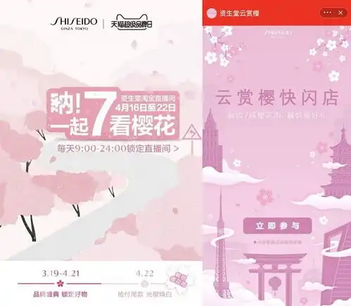 天猫超级品牌日相约资生堂七日云赏樱,打造美妆线上新营销
