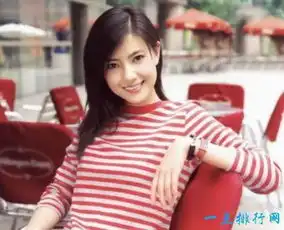 中国十大美女排行榜娱乐圈最美十大女明星
