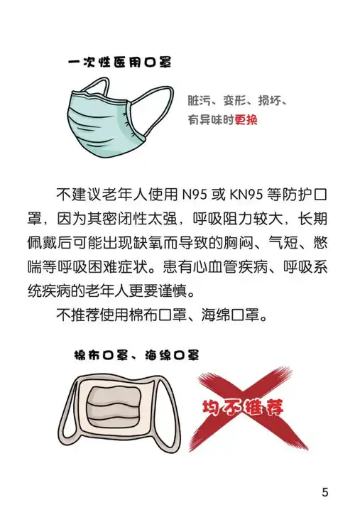 权威推出老年人新型冠状病毒肺炎防护问答漫画版
