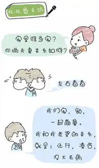 给你10万,你给老婆买包还是给自己买表
