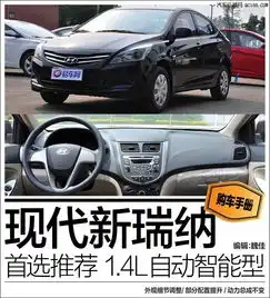 北京现代瑞纳最新优惠最新报价另送豪华装饰礼包
