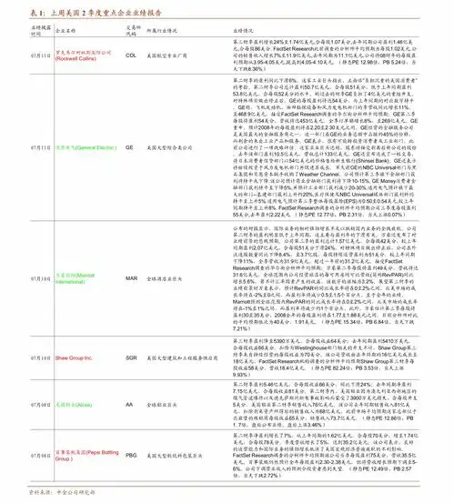 新加坡元实时汇率人民币对新加坡元汇率
