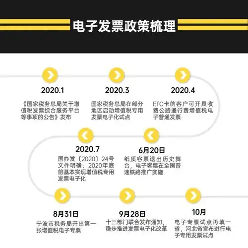 顺丰巨亏10亿,原因竟是它没想到它竟有这么大威力......
