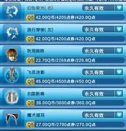 谁推荐一套炫舞衣服给我
