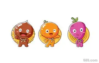 最新吉祥物设计的定义及特点
