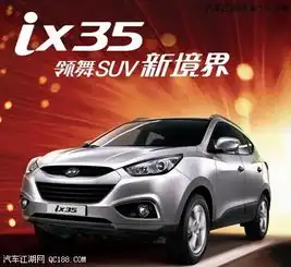 现代ix35十一优惠促销裸车优惠10万现代ix35车贷首付
