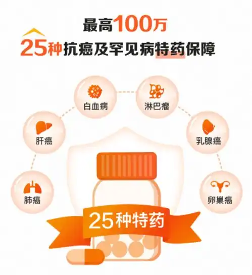大消息福州人专属的保障来啦
