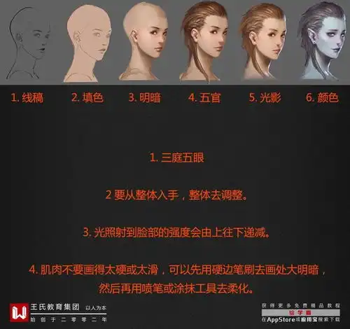 头像系列丨高冷女王丨怎么画头像丨ps教程
