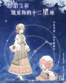 奇迹暖暖大喵废墟萌装遇见十二星座
